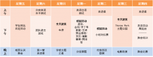 哈罗公学英语夏令营日程样例1