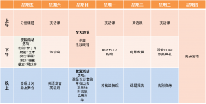 哈罗公学英语夏令营日程样例2