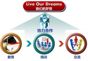 about us_CN 500