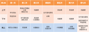 哈罗公学戏剧夏令营日程安排
