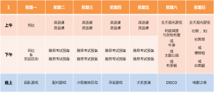 Dulwich College IELTS Summer Sample Timetable 2017 CN