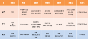 Home Tuition English Immersion Course 2016