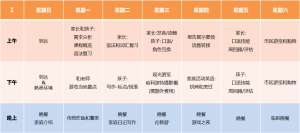 Home Tuition Family Course 2016