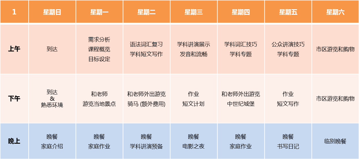Home Tuition School Subjects 2016