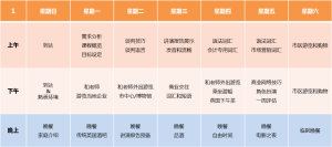Home Tuition for Professionals Business 2016