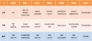 Home Tuition for Professionals Finance 2016