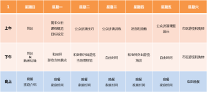 Home Tuition for Professionals Presentation Skills 2016