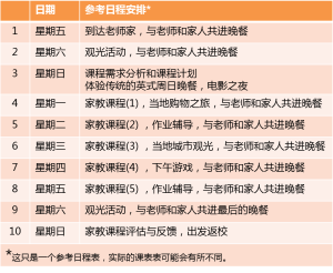 Half-Term sample timetable CN