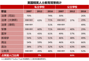 Sutton Survey_UK Leading People CN
