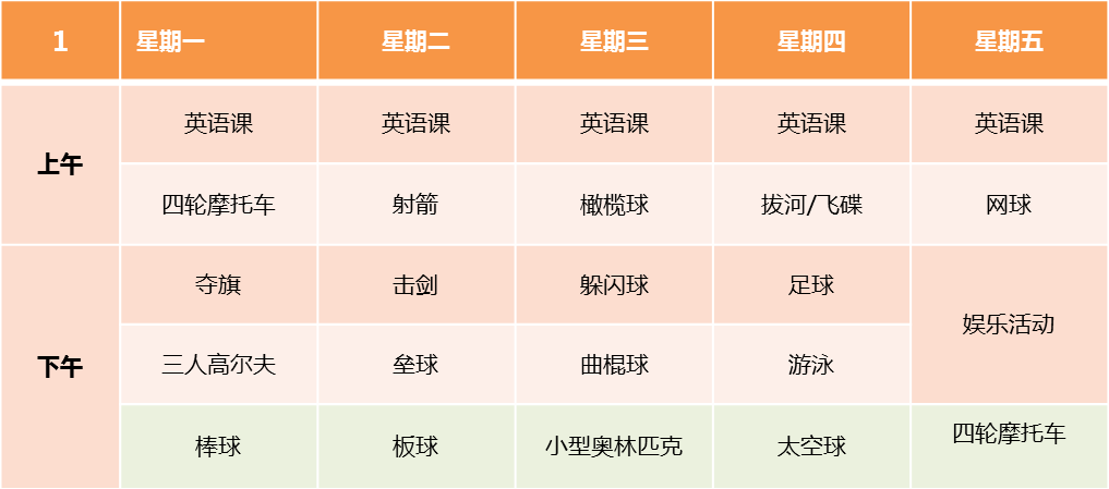family-summer-english-course-timetable-sample