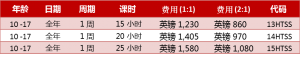 青少年学科家教英语课程