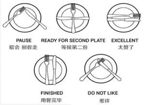 Knife-Fork-after-meal