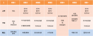Concord College Summer Science sample timetable 2018 CN