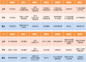 UK University Preparation CN