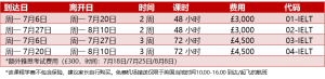 Dulwich IELTS Prep CN 2020