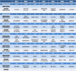 Junior Academic Activities CN 2020
