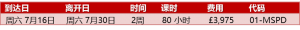 DLD Medical_CN2023