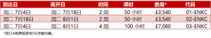 KCL English_CN2023