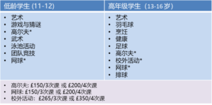 Concord Activities_CN2024