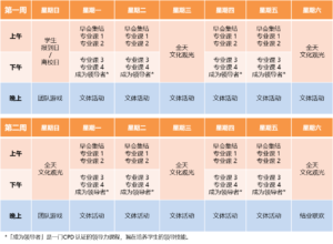 Sidcot Timetable_CN2024