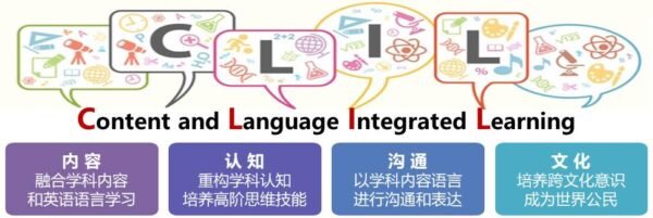 CLIL 4C