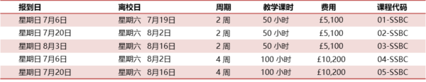 剑桥学术夏令营