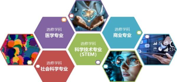 剑桥学术夏令营