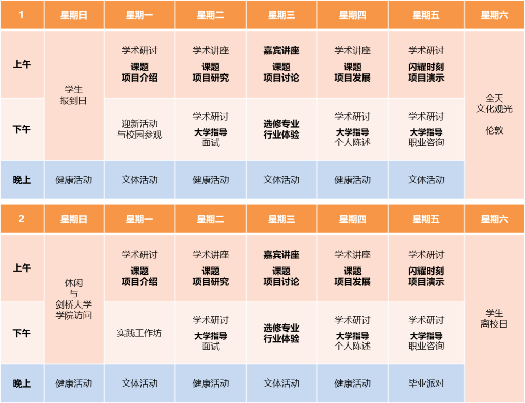 剑桥学术夏令营