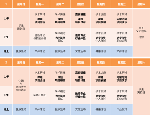剑桥学术夏令营