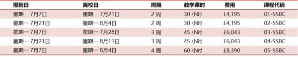 坎福德学校学术夏令营