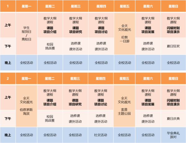 坎福德学校夏令营