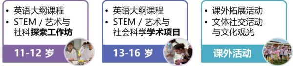 协和学院英语夏令营