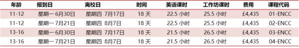 协和学院英语夏令营