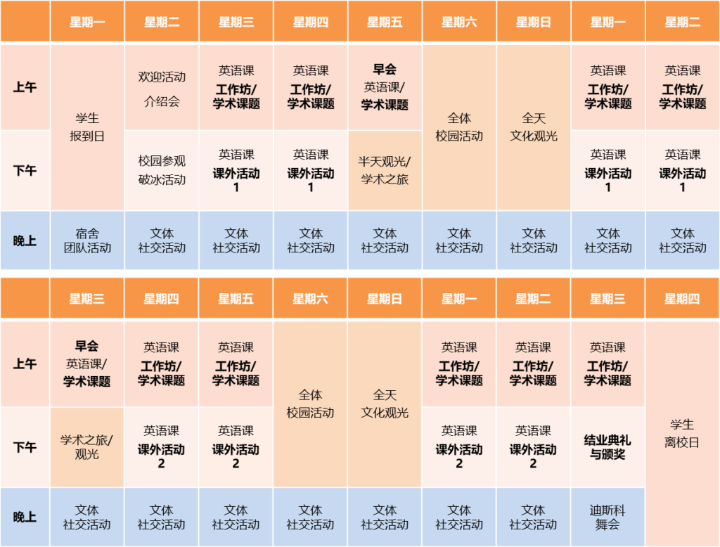协和学院英语夏令营