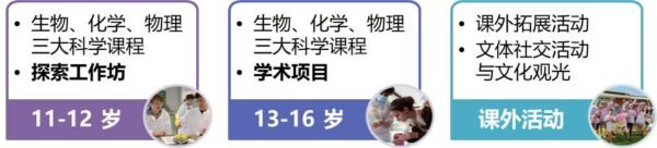 协和学院科学夏令营
