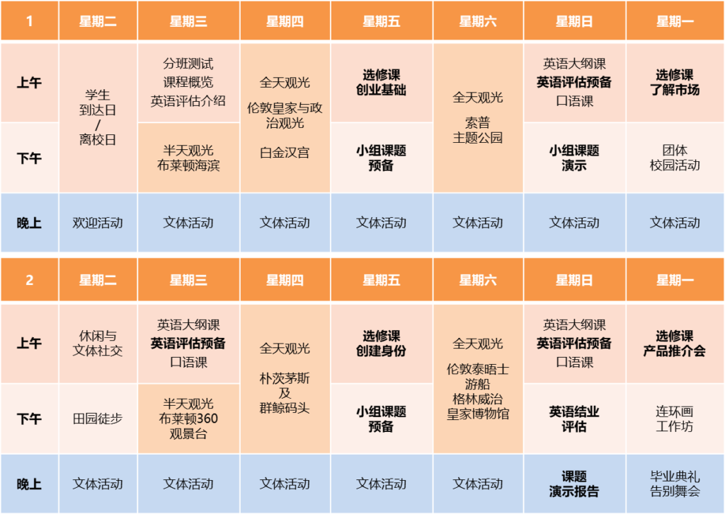 英语与创业及领导力夏令营