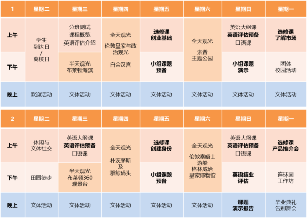 英语与创业及领导力夏令营
