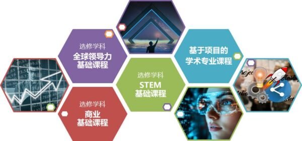 伊顿公学学术夏令营