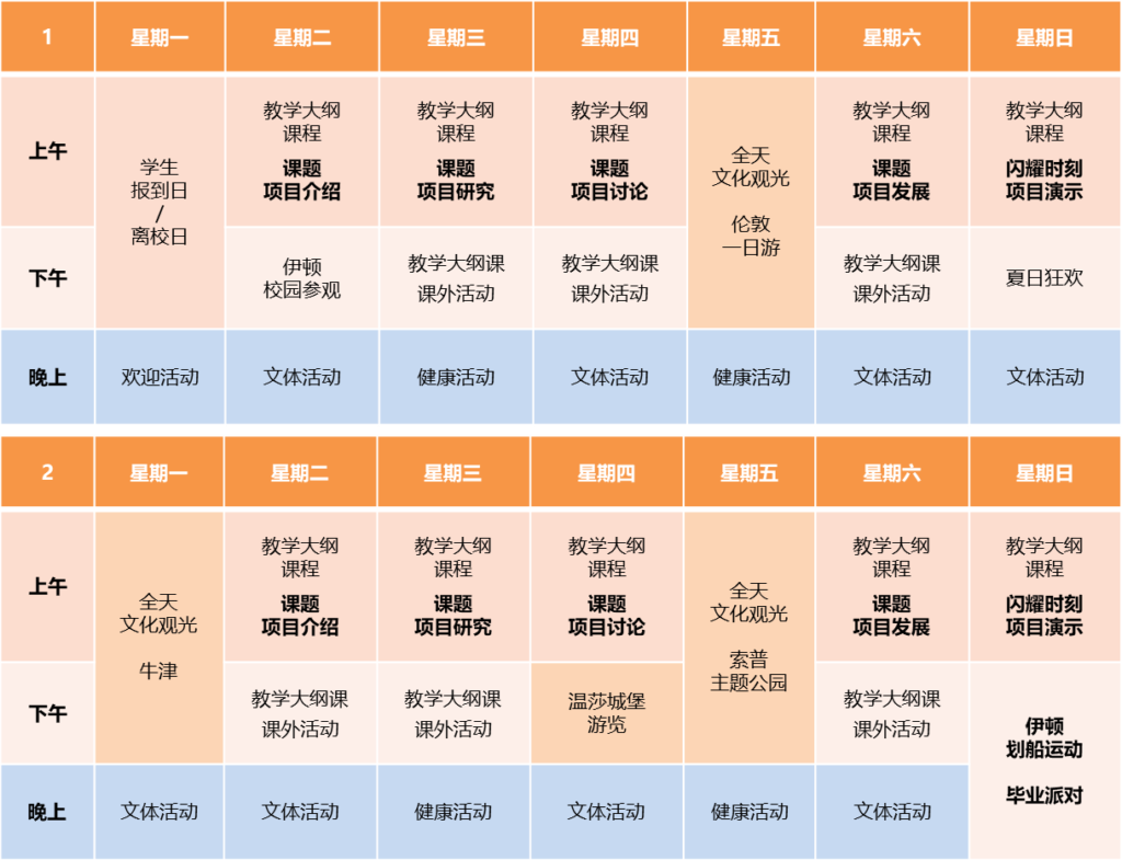 伊顿公学学术夏令营