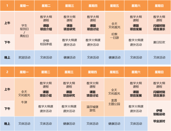 伊顿公学学术夏令营