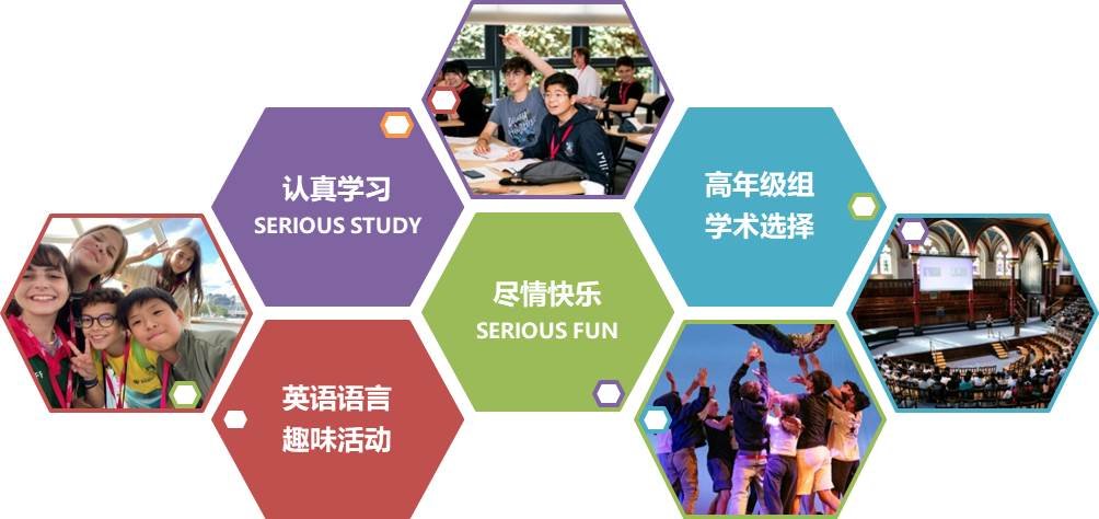 哈罗公学英语夏令营