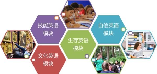 希斯菲尔德英语夏令营