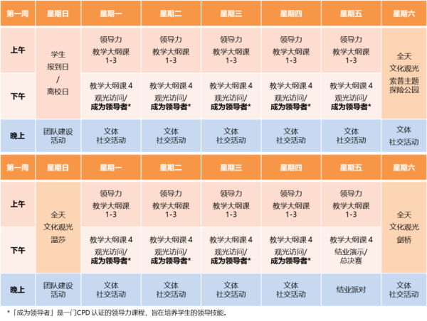伦敦A-Level/IB学术夏令营