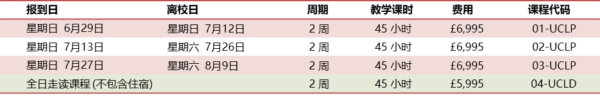 伦敦职业路径夏令营