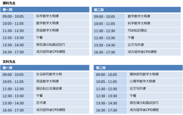 伦敦A-Level/IB学术夏令营