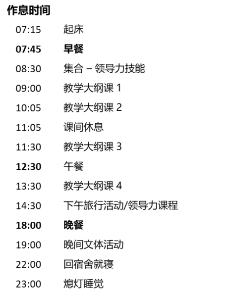 伦敦A-Level/IB学术夏令营