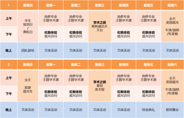 伦敦学术夏令营
