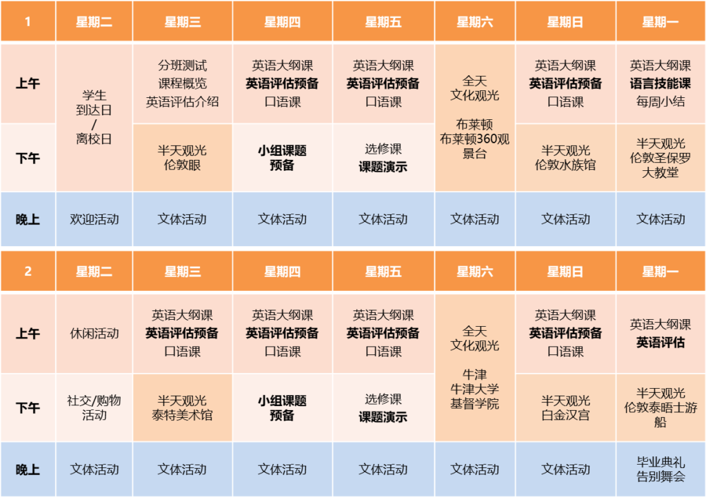 伦敦国王学院英语夏令营