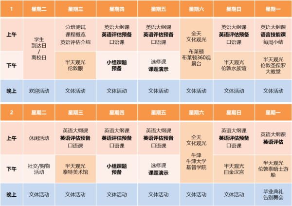 伦敦国王学院英语夏令营