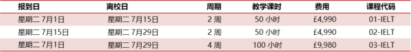 伦敦国王学院雅思备考夏令营